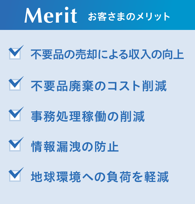 お客さまのメリット 不要品の売却による収入の向上 事務処理稼働の削減 地球環境ヘの負荷を軽減 不要品廃棄のコスト削減 情報漏洩の防止