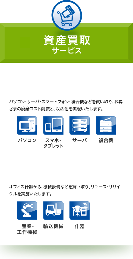 資産買取サービス