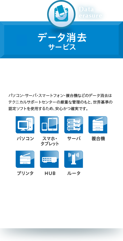 データ消去サービス