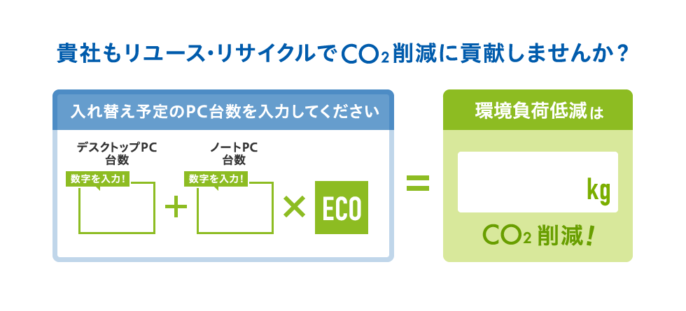 貴社もリユース・リサイクルでCO2削減に貢献しませんか？