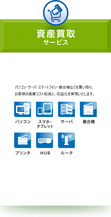 資産買取サービス